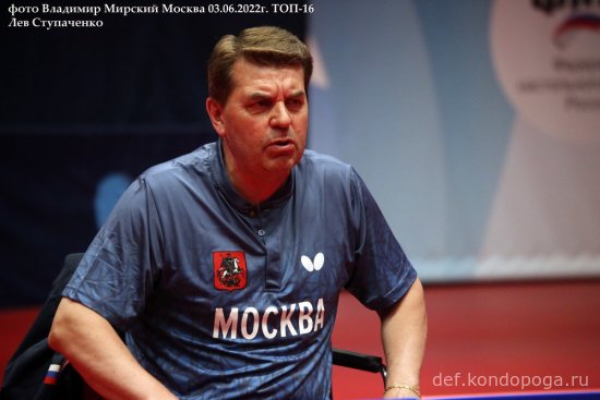 Лев Ступаченко