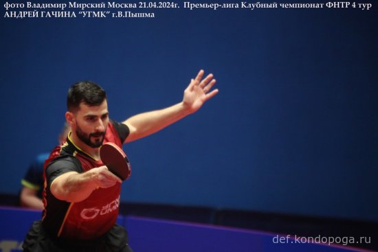 Командный чемпионат ФНТР 2024
