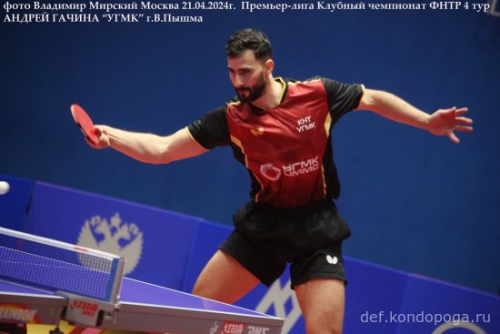 Командный чемпионат ФНТР 2024