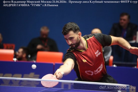 Командный чемпионат ФНТР 2024