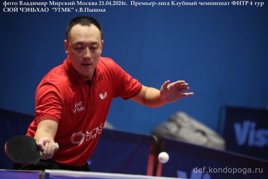 Командный чемпионат ФНТР 2024