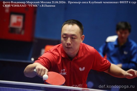 Командный чемпионат ФНТР 2024