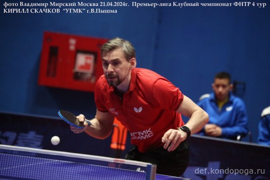 Командный чемпионат ФНТР 2024