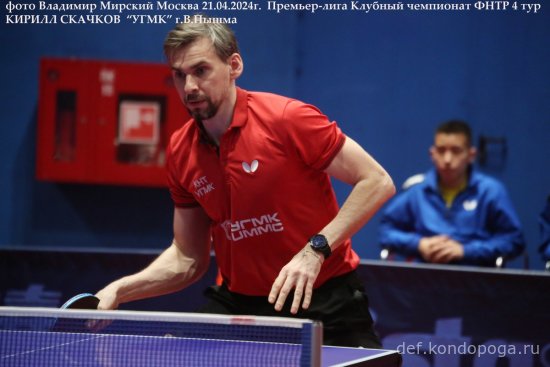 Командный чемпионат ФНТР 2024