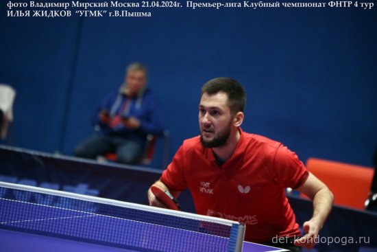 Командный чемпионат ФНТР 2024