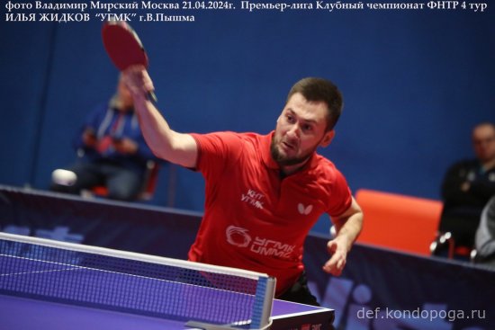 Командный чемпионат ФНТР 2024
