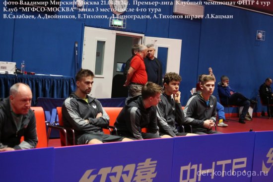Командный чемпионат ФНТР 2024