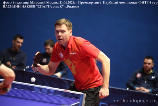 Командный чемпионат ФНТР 2024