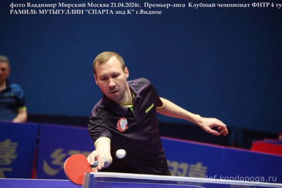 Командный чемпионат ФНТР 2024