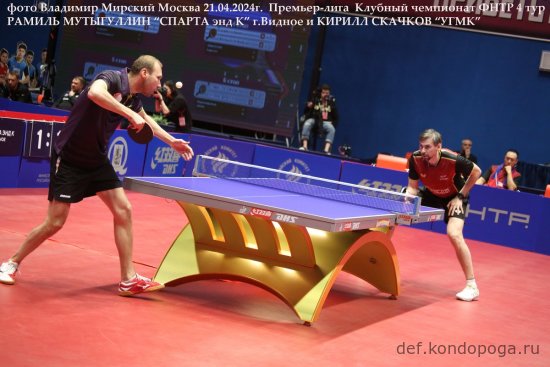 Командный чемпионат ФНТР 2024