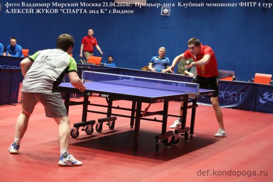 Командный чемпионат ФНТР 2024