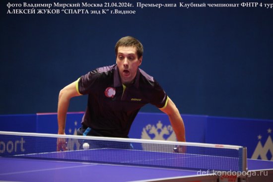 Командный чемпионат ФНТР 2024