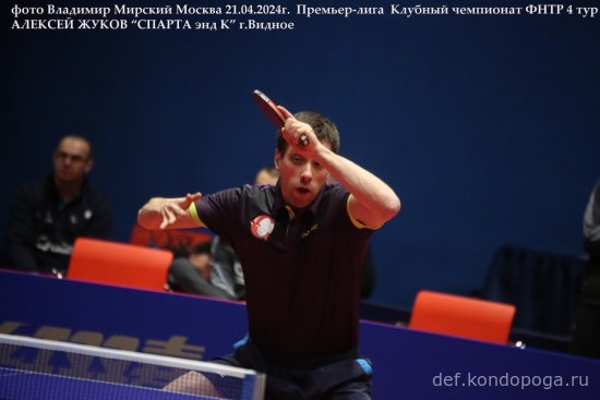 Командный чемпионат ФНТР 2024