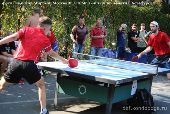 17 турнир Астафурова 2024