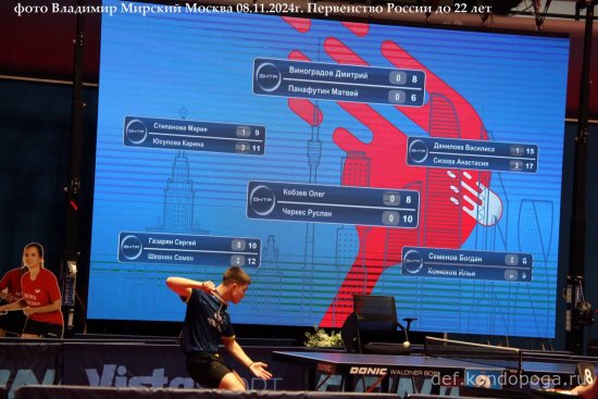 ПЕРВЕНСТВО РОССИИ ПО НАСТОЛЬНОМУ ТЕННИСУ СРЕДИ ЮНИОРОВ И ЮНИОРОК ДО 22 ЛЕТ 04 - 10 ноября 2024 г. г. Москва, СК "Чертаново"