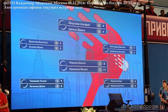 2024 ПЕРВЕНСТВО РОССИИ ПО НАСТОЛЬНОМУ ТЕННИСУ СРЕДИ ЮНИОРОВ И ЮНИОРОК ДО 22 ЛЕТ