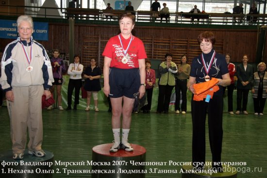 Чемпионат России среди ветеранов 2007
