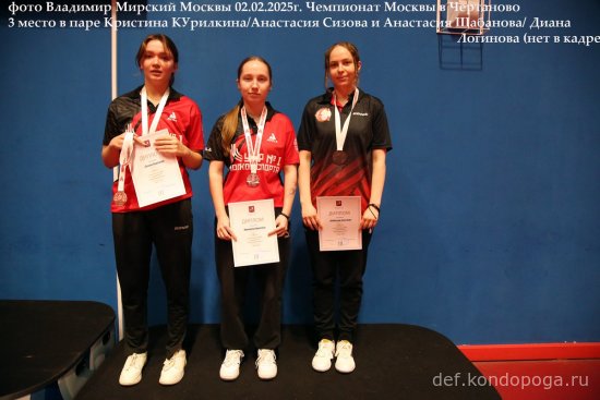 Чемпионат г. Москвы по настольному теннису 30 января – 02 февраля 2025 года г. Москва, СК «Чертаново»