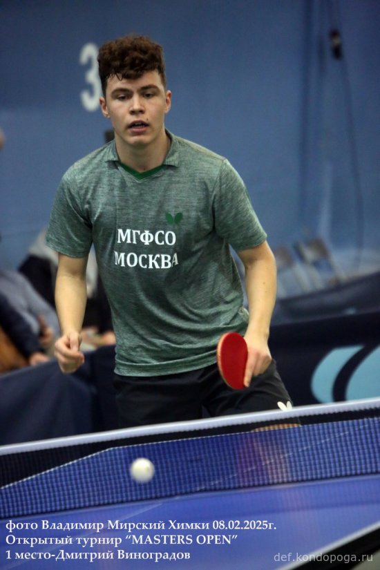 2025.02.08 Химки турнир MASTERS OPEN
