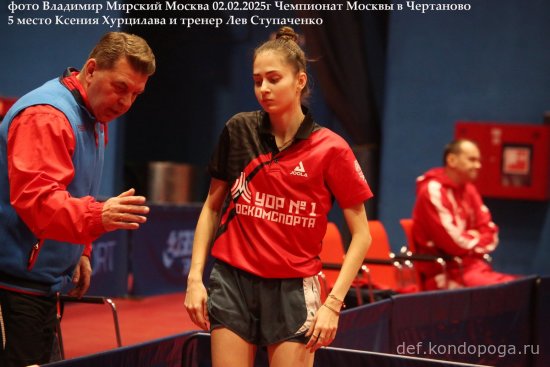 Чемпионат г. Москвы по настольному теннису 30 января – 02 февраля 2025 года г. Москва, СК «Чертаново»