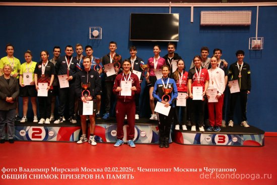 Чемпионат г. Москвы по настольному теннису 30 января – 02 февраля 2025 года г. Москва, СК «Чертаново»