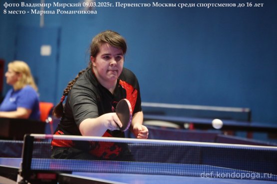 Первенство г. Москвы по настольному теннису среди юношей и девушек до 16 лет 06 – 09 марта 2025 годаг. Москва, СК «Чертаново»