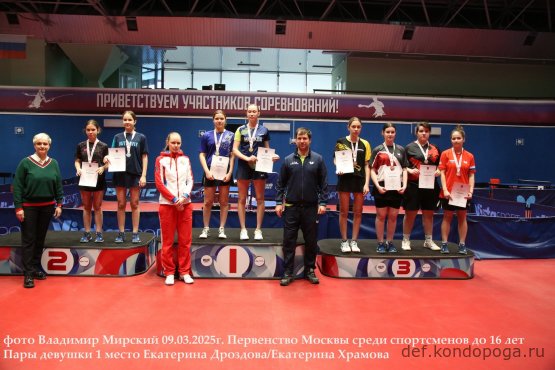 Первенство г. Москвы по настольному теннису среди юношей и девушек до 16 лет 06 – 09 марта 2025 годаг. Москва, СК «Чертаново»