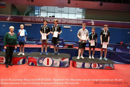 Первенство г. Москвы по настольному теннису среди юношей и девушек до 16 лет 06 – 09 марта 2025 годаг. Москва, СК «Чертаново»
