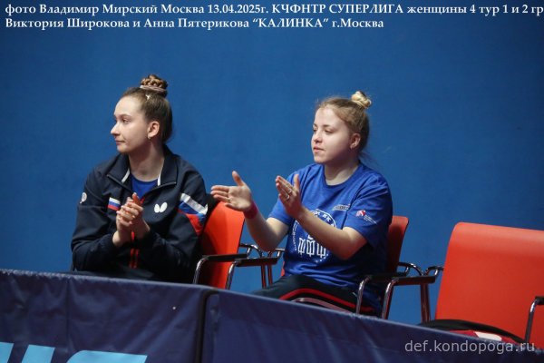 КЧ ФНТР 4-й тур СУПЕРЛИГИ женщины 1 и 2 группы