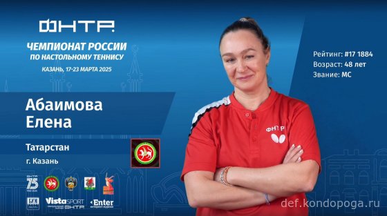 Чемпионат России 2025г в Казани. Взгляд телезрителя.