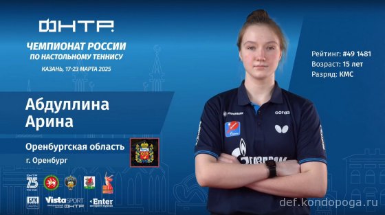 Чемпионат России 2025г в Казани. Взгляд телезрителя.