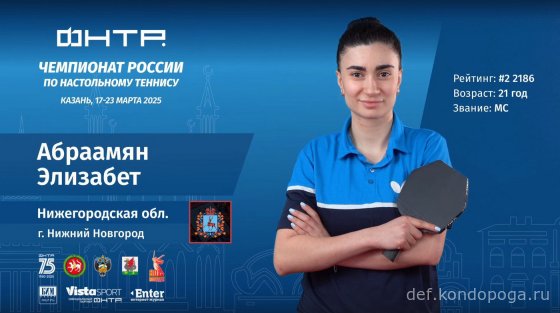 Чемпионат России 2025г в Казани. Взгляд телезрителя.