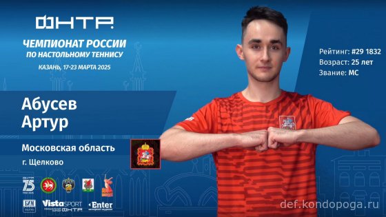 Чемпионат России 2025г в Казани. Взгляд телезрителя.