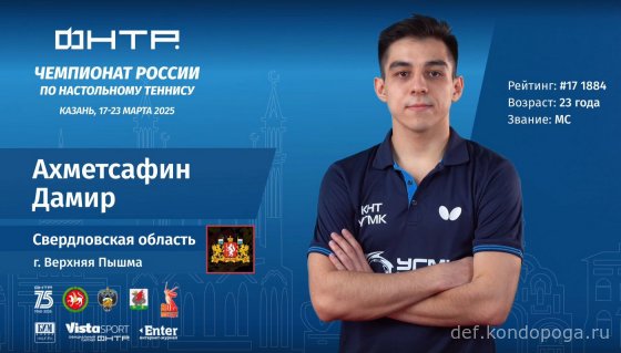 Чемпионат России 2025г в Казани. Взгляд телезрителя.