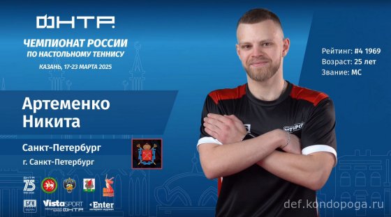 Чемпионат России 2025г в Казани. Взгляд телезрителя.
