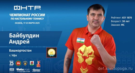 Чемпионат России 2025г в Казани. Взгляд телезрителя.