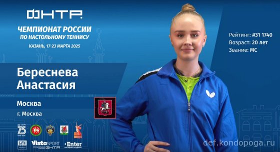 Чемпионат России 2025г в Казани. Взгляд телезрителя.