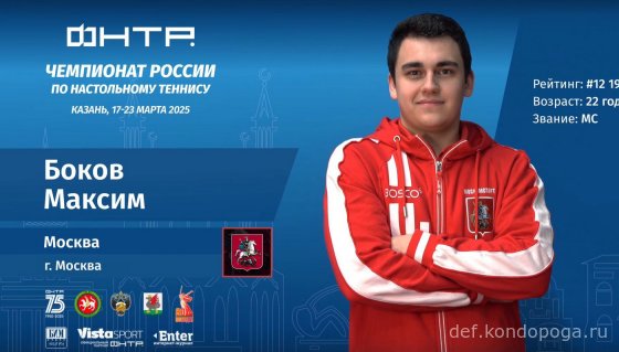 Чемпионат России 2025г в Казани. Взгляд телезрителя.