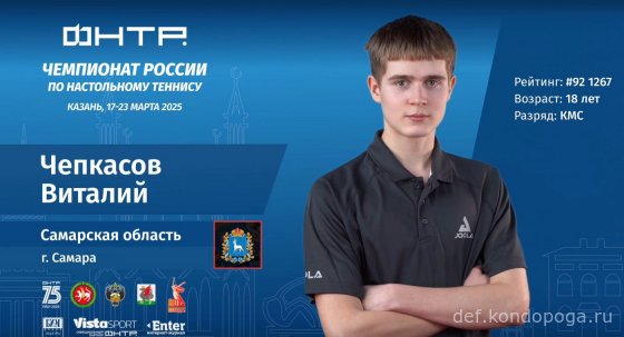 Чемпионат России 2025г в Казани. Взгляд телезрителя.