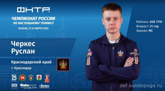 Чемпионат России 2025г в Казани. Взгляд телезрителя.