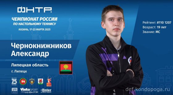 Чемпионат России 2025г в Казани. Взгляд телезрителя.