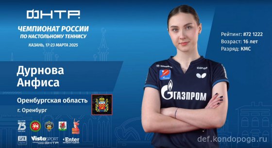 Чемпионат России 2025г в Казани. Взгляд телезрителя.
