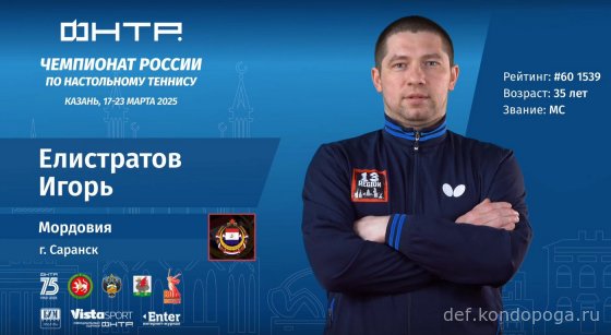 Чемпионат России 2025г в Казани. Взгляд телезрителя.