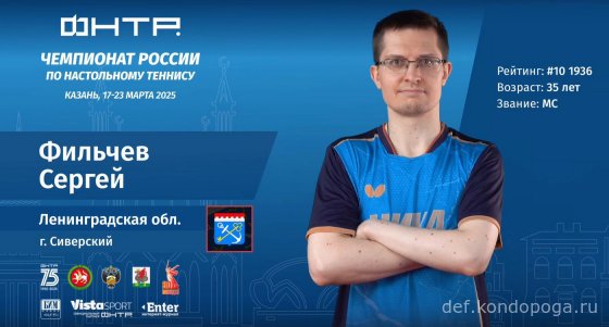 Чемпионат России 2025г в Казани. Взгляд телезрителя.