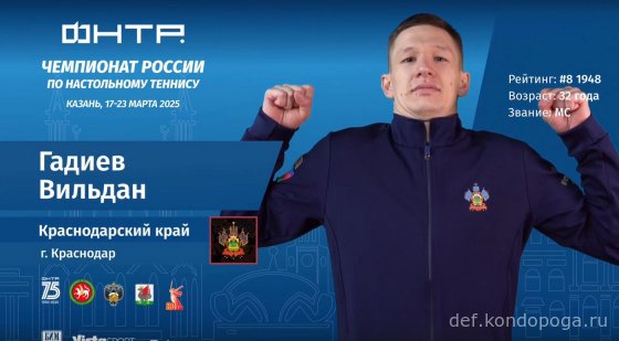Чемпионат России 2025г в Казани. Взгляд телезрителя.