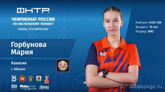 Чемпионат России 2025г в Казани. Взгляд телезрителя.