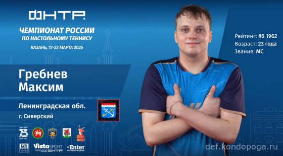 Чемпионат России 2025г в Казани. Взгляд телезрителя.
