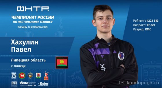 Чемпионат России 2025г в Казани. Взгляд телезрителя.