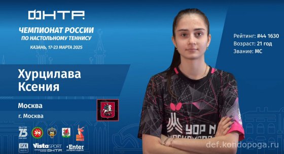 Чемпионат России 2025г в Казани. Взгляд телезрителя.