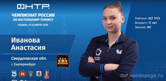 Чемпионат России 2025г в Казани. Взгляд телезрителя.